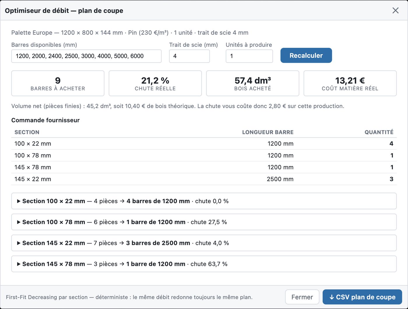 Optimiseur de débit de PalletLab