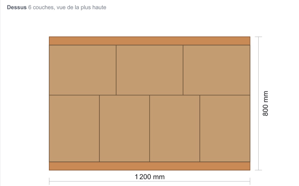 Plan coté de la palette, vue de dessus